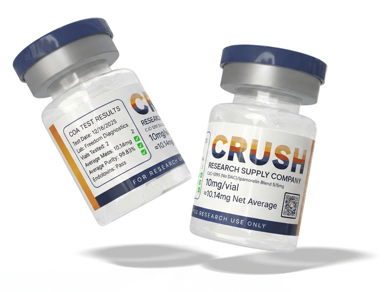 CJC-1295 (No DAC)/Ipamorelin Blend 5/5mg